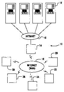 Une figure unique qui représente un dessin illustrant l'invention.